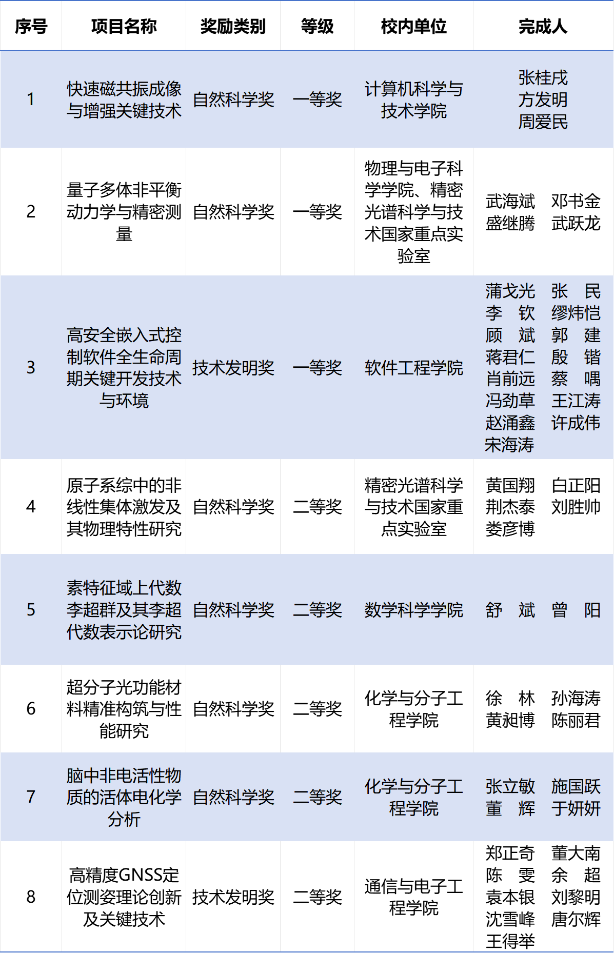 香港118现场直播站