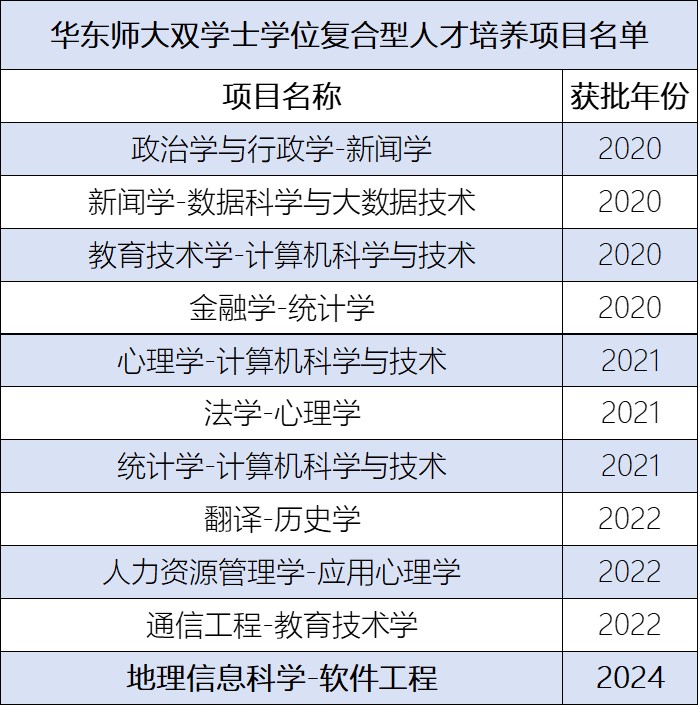 香港118现场直播站